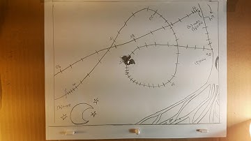 stop animation timing and spacing