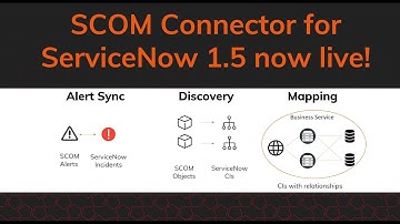 Release Webinar: SCOM Connector for ServiceNow 1.5