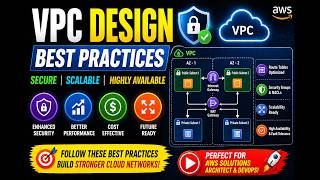 VPC Design Best Practices 🌐 | Build Secure & Scalable AWS Architecture 🔥