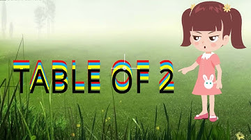 Learn Multiplication Table Of Two 2 x 1 = 2 | 2 Times Tables | Fun & Learn Video