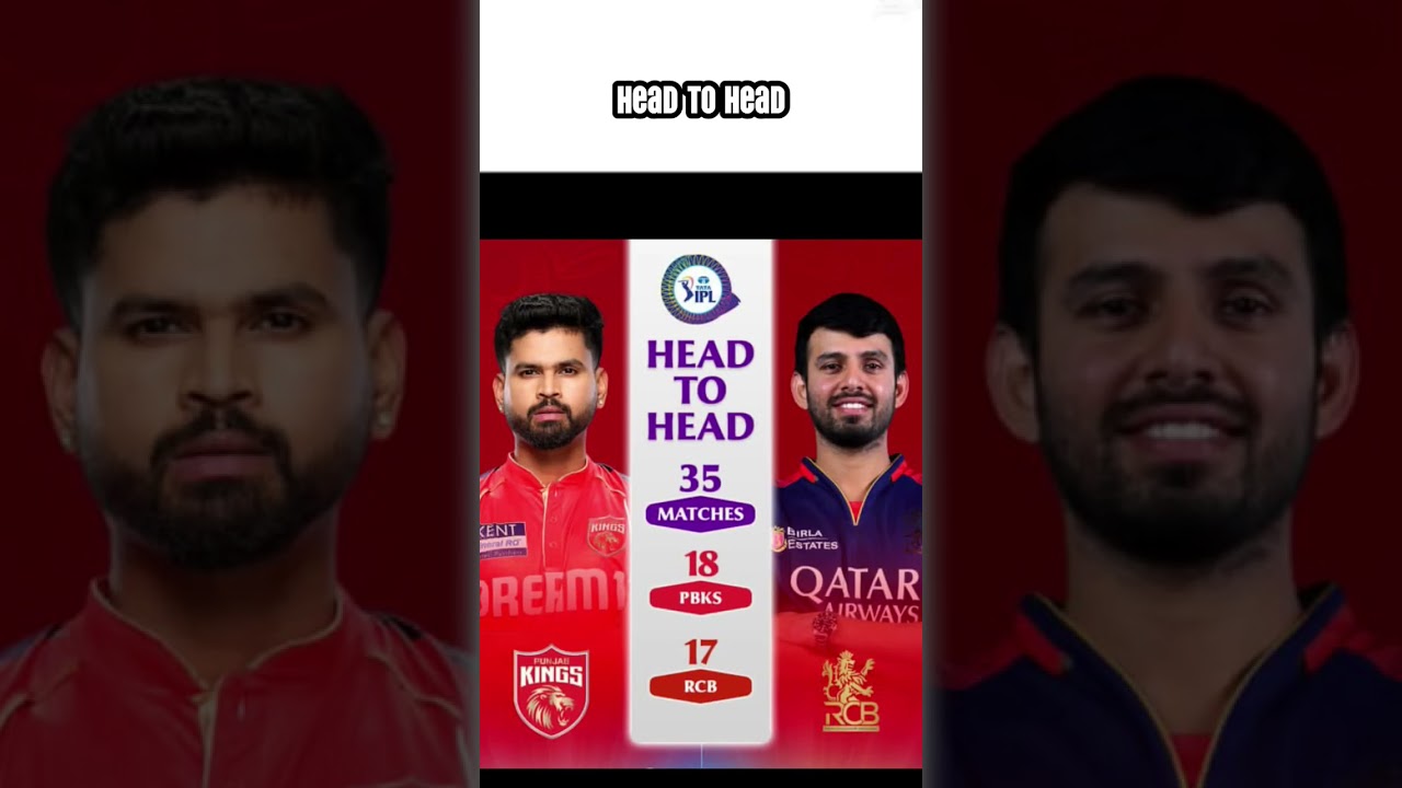 PBKS vs RCB head to head 