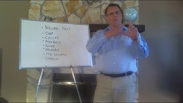 Modeling in Chaotic Environments - Perry