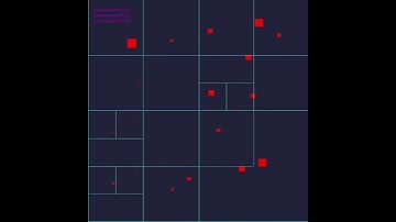 Quadtree demo