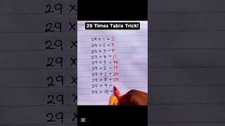 29 Times Table Trick ✍️ 📚 | #maths #mathtricks #mathhacks #mathematics #shorts #homeforlearning