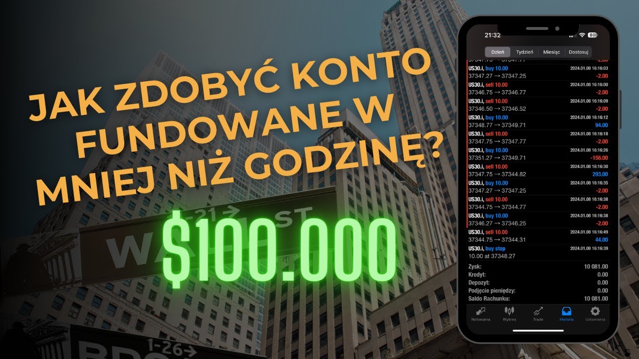 Jak pozyskać kapitał do handlu na Forex? Czyli czym są konta fundowane
