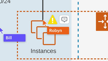 Lucidchart: Intelligent Diagramming