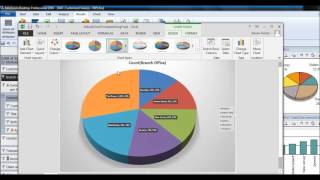 Reporting and Dashboards with InfoZoom