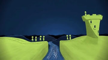 CodeSafe - Drawbridge Animation