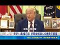 川普80歲生日與美伊和平協議
