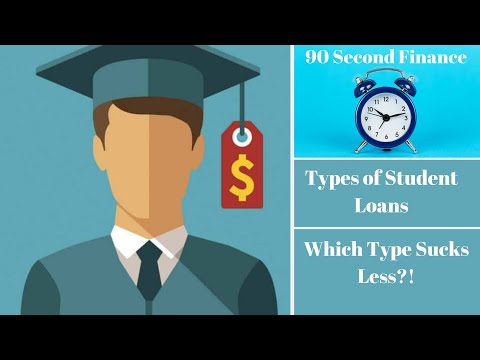 types-of-student-loans-explained-|-90-second-finance