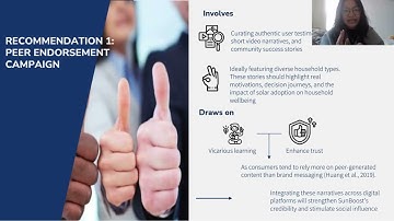 Marketing Consumer Behavior Assignment 3 by Irene Nguyen