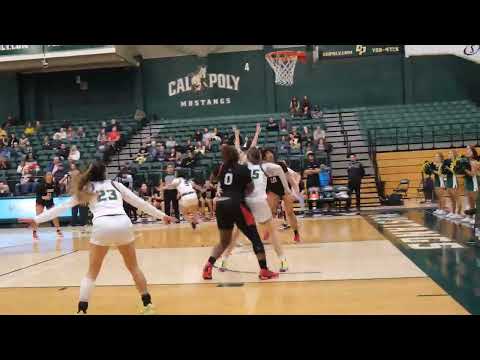Women’s Basketball rides