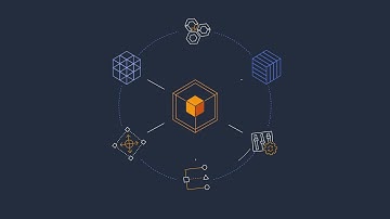 AWS Security Control Domain Videos - Configuration Management