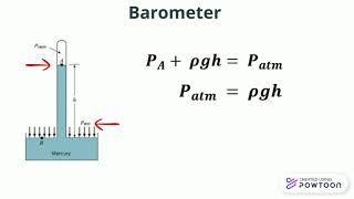 Assignment 2 Fluid Mechanics