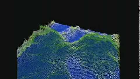 Heightfields - wireframe mode and smoothing