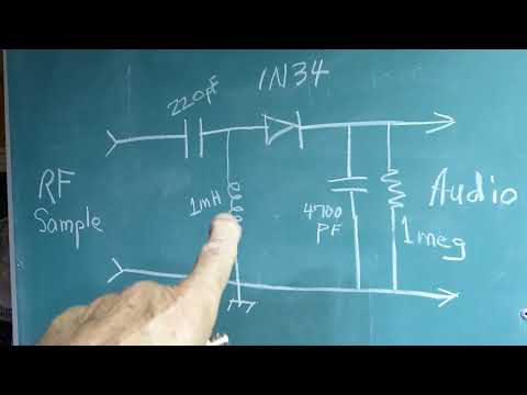 Building A Demodulator To Monitor AM and SSB Transmissions