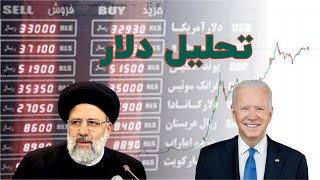 تحلیل قیمت دلار در چند روز آینده | دلار امروز تهران