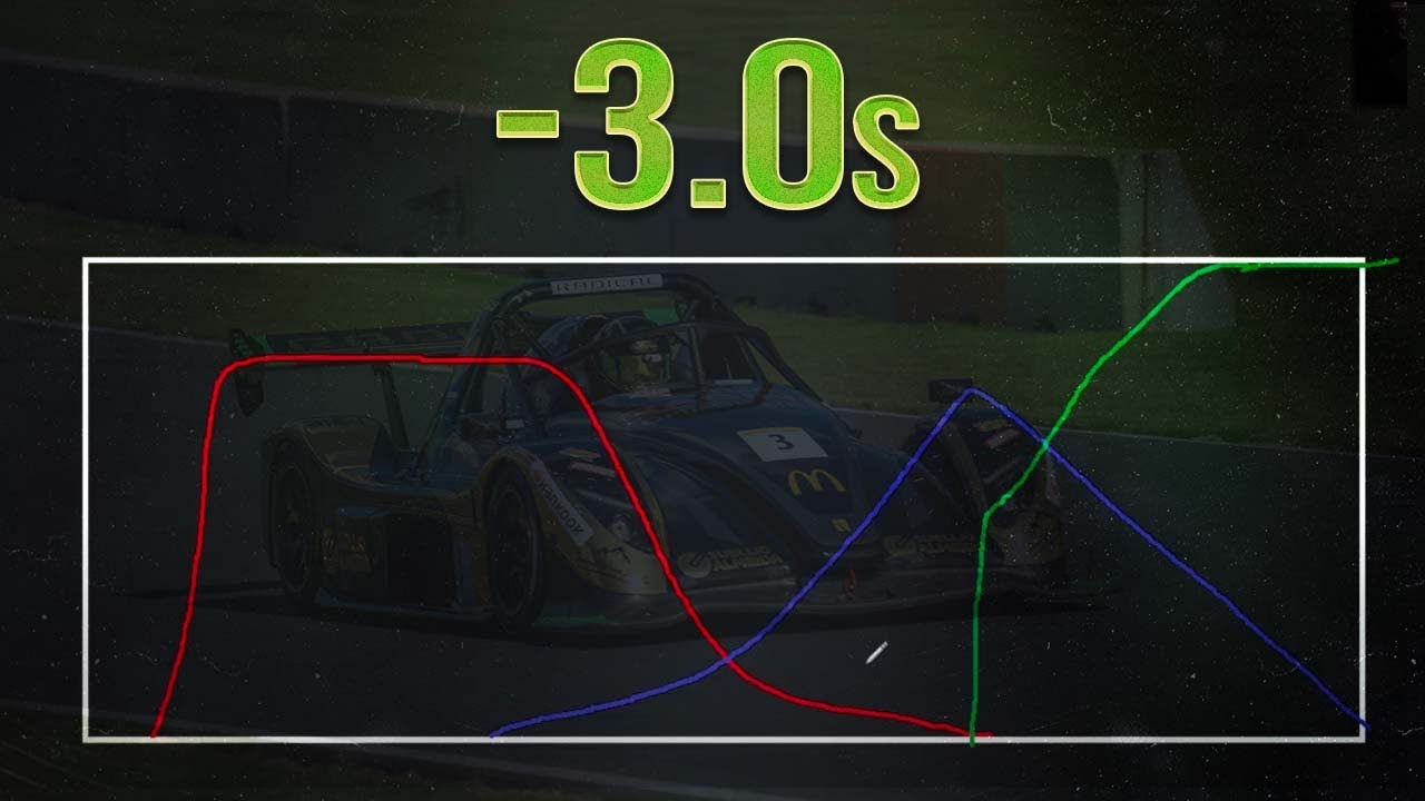 Самая большая ошибка при торможении на трассе в гонках