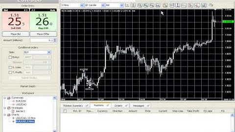 JForex Alerter2 (www.Molecule6.com).wmv