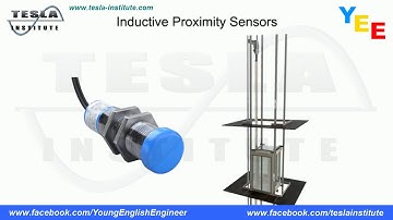 Three common type of sensor.