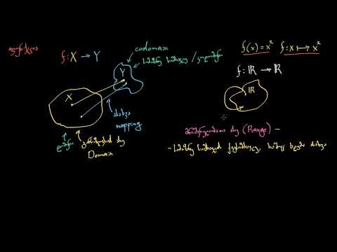 ფუნქციების უფრო ფორმალური წარმოდგენა