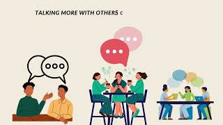 SGDN 1043_SCIENCE OF THINKING AND ETHICS (B)_GROUP 11_REAL LIFE PROBLEM SOLVING