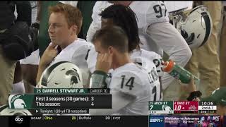 Michigan State vs Ohio State Tight Cut - 2019