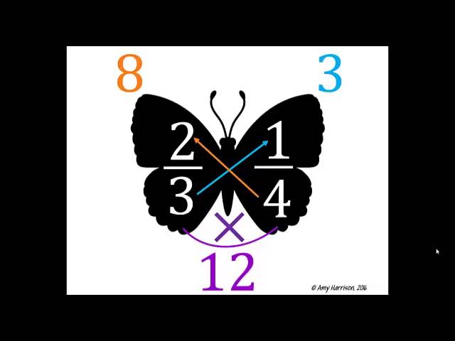 FRACTION  ADDITION and SUBTRACTION of FRACTIONS. Conventional method and  the BUTTERFLY. \Prof. gis/ 