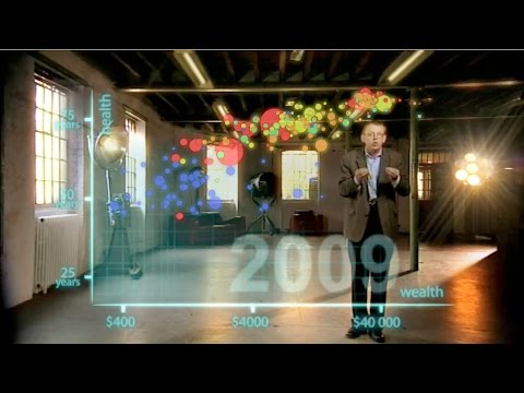 hans rosling joy of stats youtube the joy of stats 200 countries 200 years 4 minutes youtube hans rosling joy of stats youtube the joy of stats 200 countries 200 years 4 minutes youtube