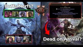 0.5 Might Change The Meta Completely Profile