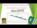 Como hacer un diagrama de Gantt por horas en Excel 2013