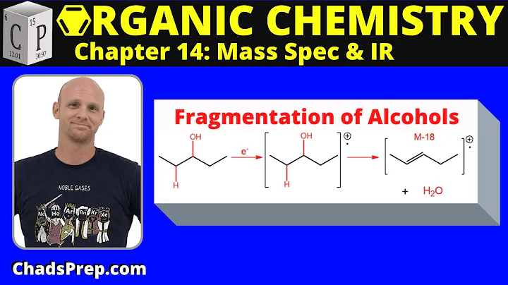14.6b Fragmentation Patterns of Alkyl Halides, Alcohols, and Amines | Mass Spectrometry