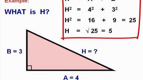 Pythagoras’ theorem