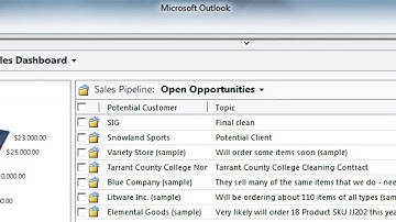 CRM Integration With Microsoft Outlook