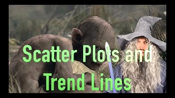 Algebra: Scatter Plots and Trend Lines (5-7)
