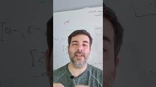 Javascript minify