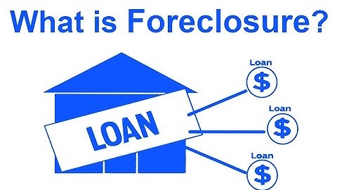 What is Foreclosure? Foreclosure Explained for Beginners in Simple English by Local Records Office