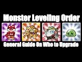 Summoner S Greed Guide What Monsters Should You Upgrade First Monster Leveling Order 
