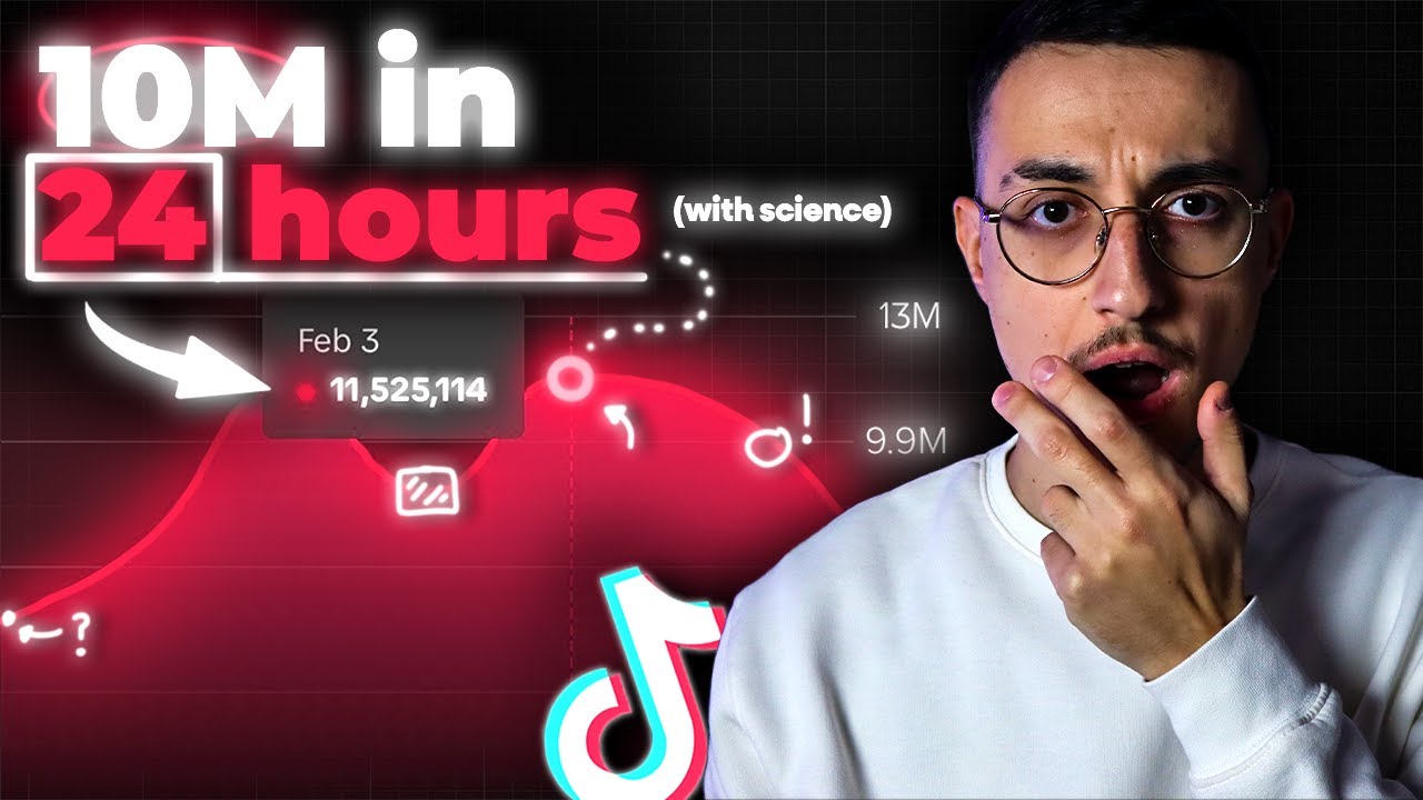 How To Make VIRAL Faceless AI TikTok Videos in 2024 (Creator Rewards ...