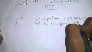 1 5 6 Parametric Example 1