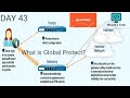 #paloaltofirewalltraining | Day 43 | Global Protect SSL VPN in Palo Alto | Concept