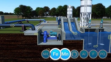 Video showing applications and benefits of ABB