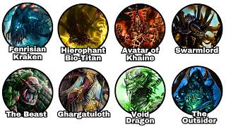 The Most Powerful Monsters in Warhammer 40K Explained and Ranked in 12 Minutes
