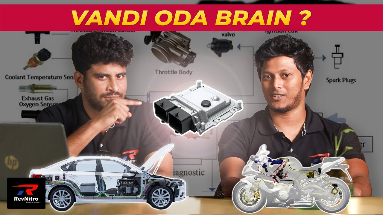 ECU Explained like never before! | RevNitro