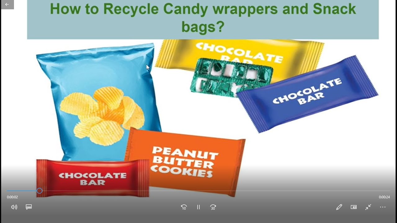 How to Recycle Candy wrappers and Snack bags? YouTube