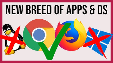 Desktop Operating Systems Part-3/4 : New Breed of Operating Systems