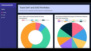 Web Dashboard - Covalent Hackathon