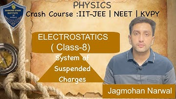 Crash course: Electrostatics-8(system of suspended charges )by JAGMOHAN NARWAL