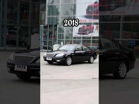 evolution of jac