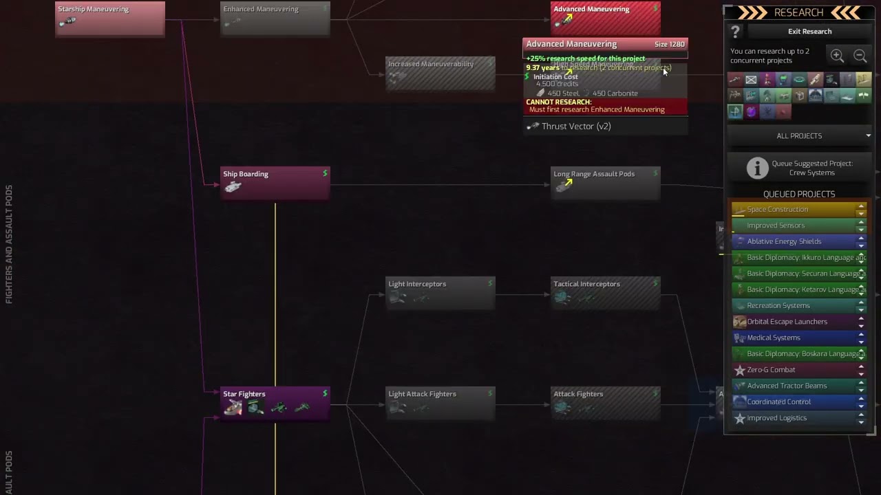 DW 2 - Haakonish Training Corp # 3